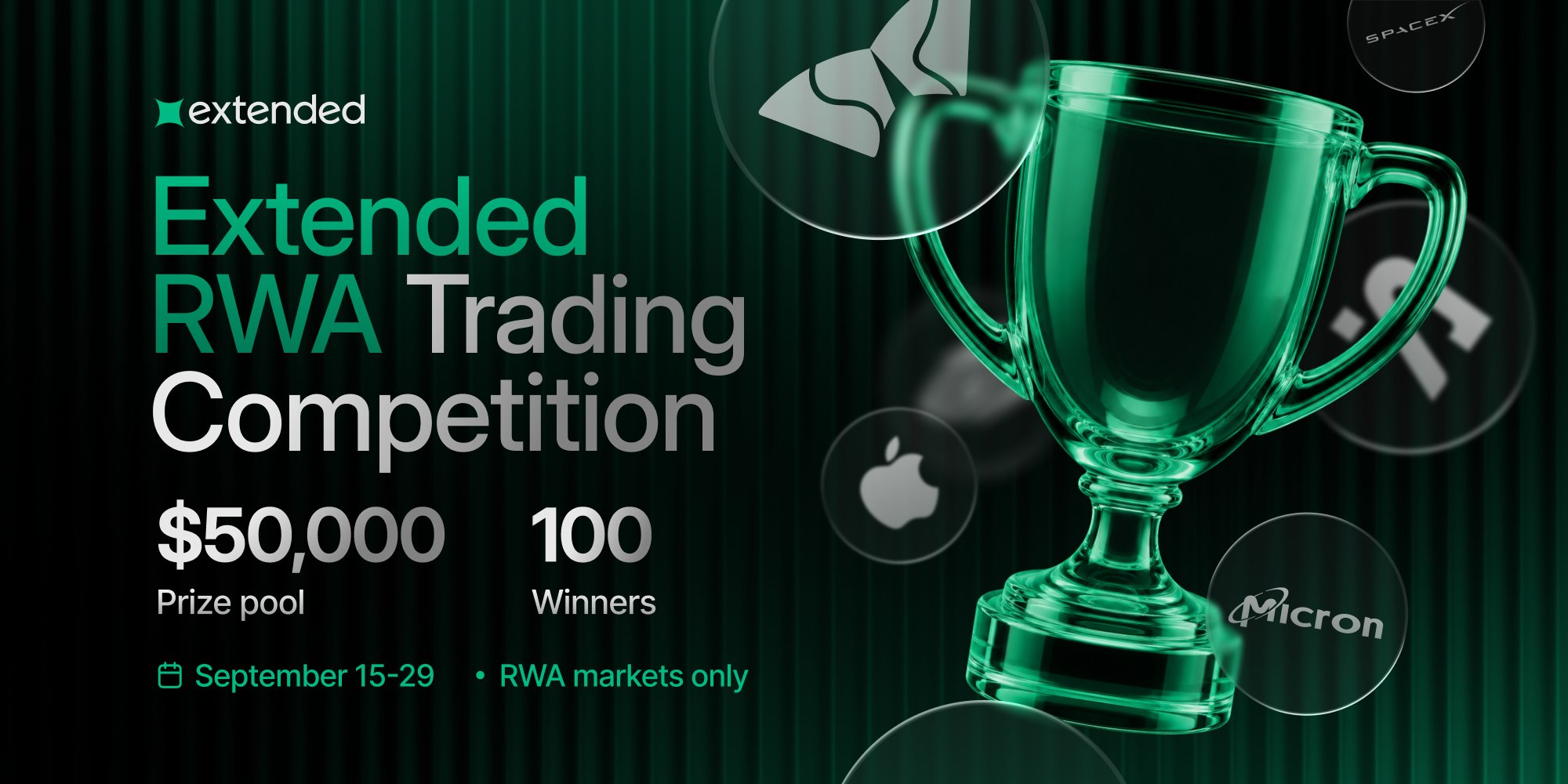 RWA Trading Competition