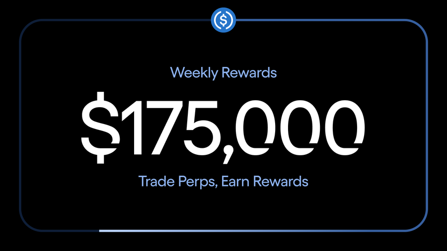 Weekly Trading Rewards